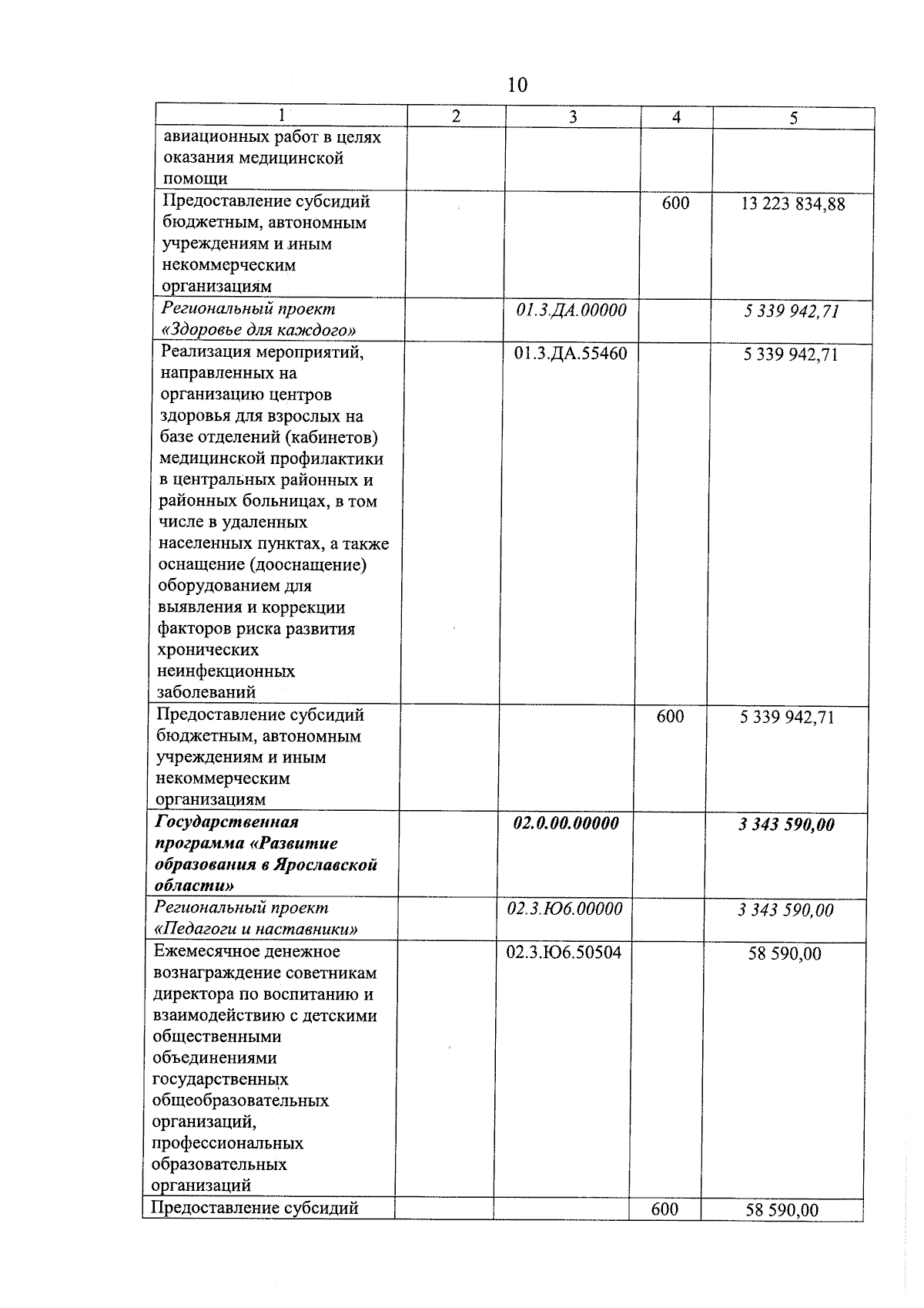 Увеличить