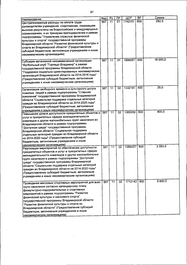 Увеличить