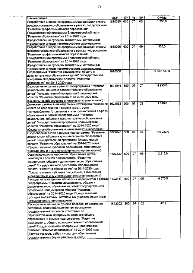 Увеличить