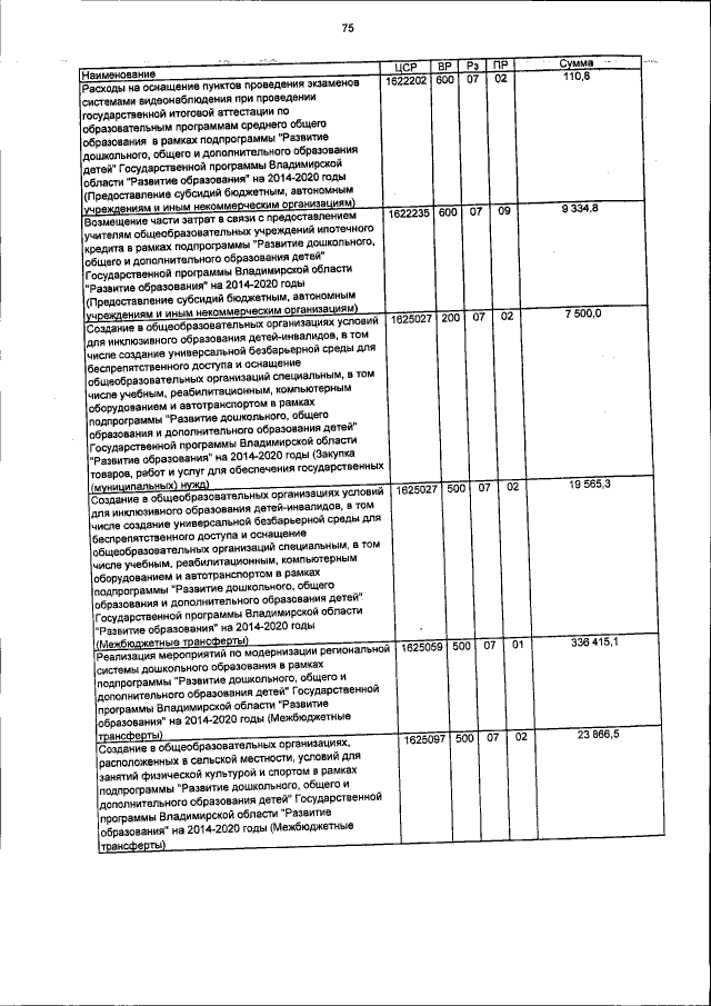 Увеличить