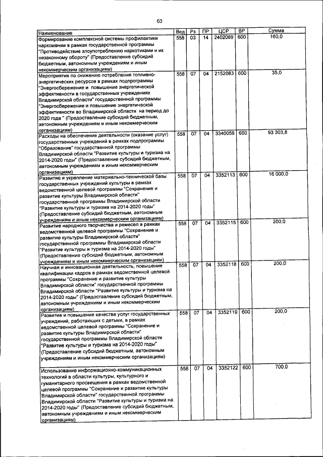 Увеличить