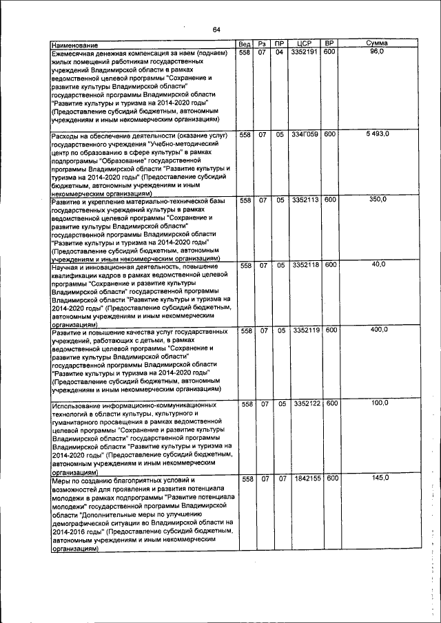 Увеличить