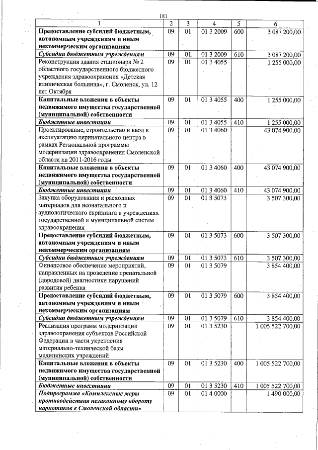 Увеличить