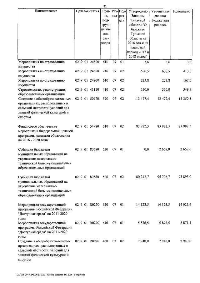 Увеличить