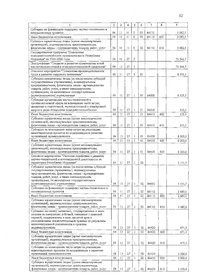 Увеличить