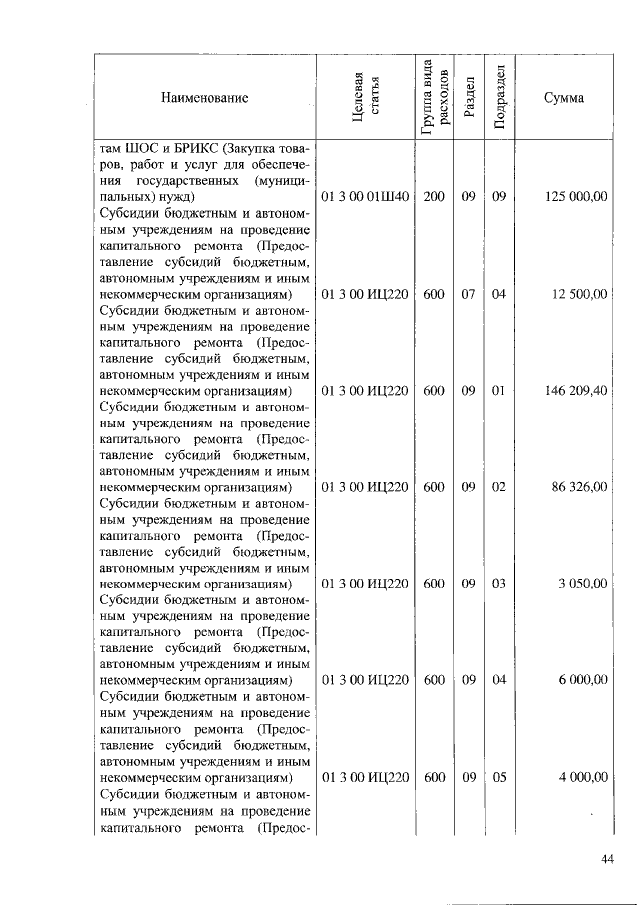 Увеличить