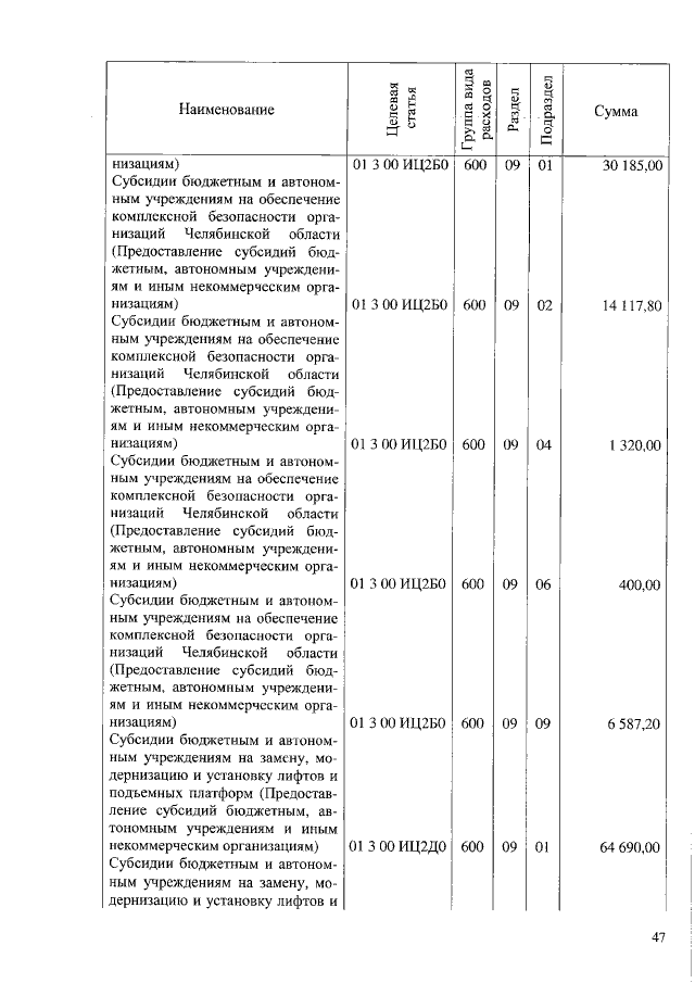 Увеличить