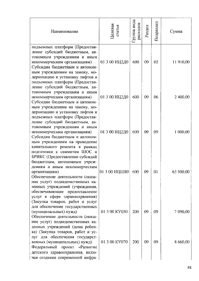Увеличить