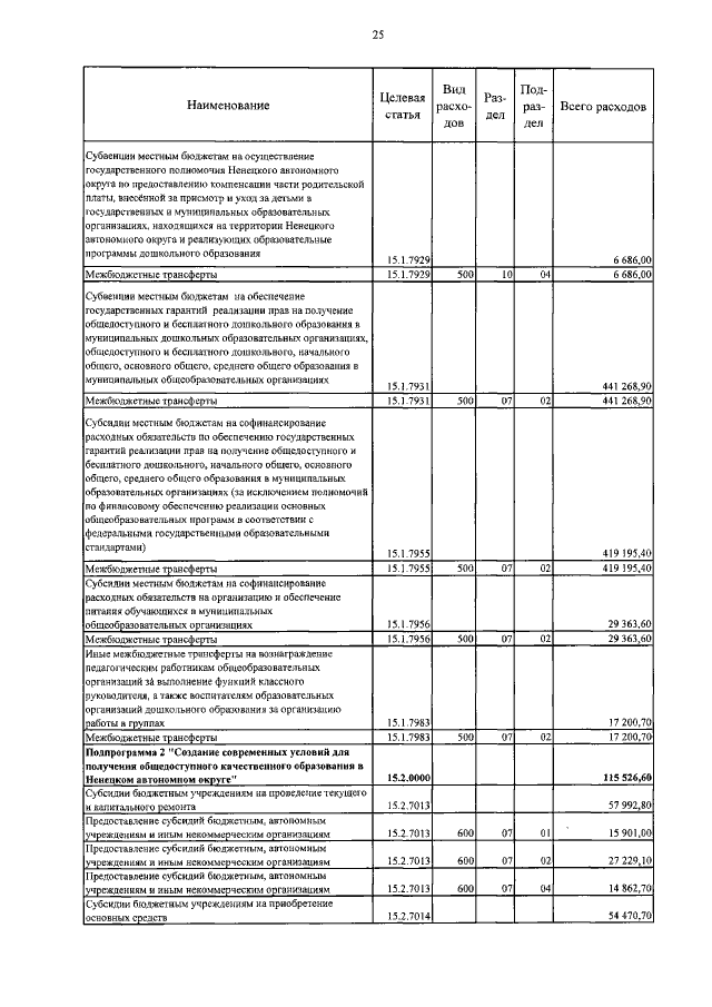 Увеличить