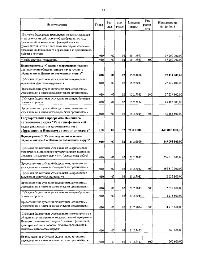 Увеличить