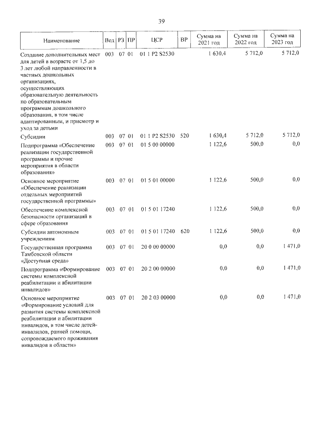 Увеличить