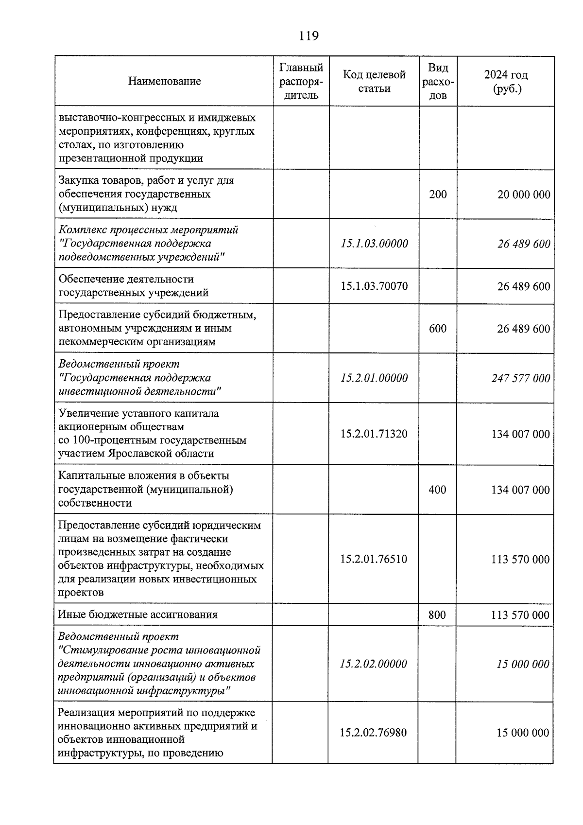 Увеличить