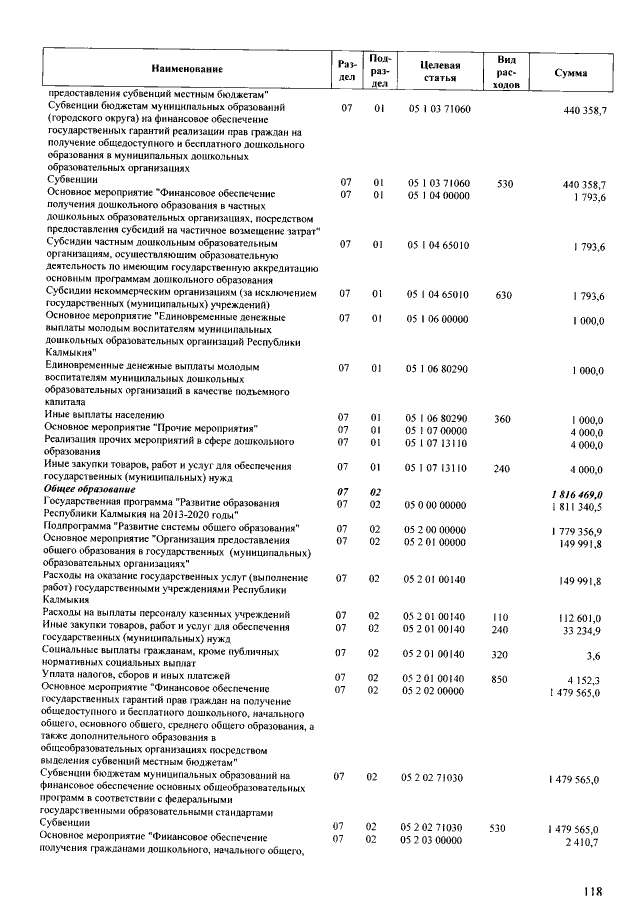 Увеличить
