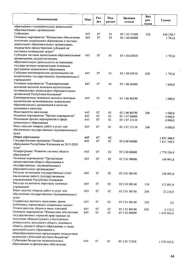 Увеличить