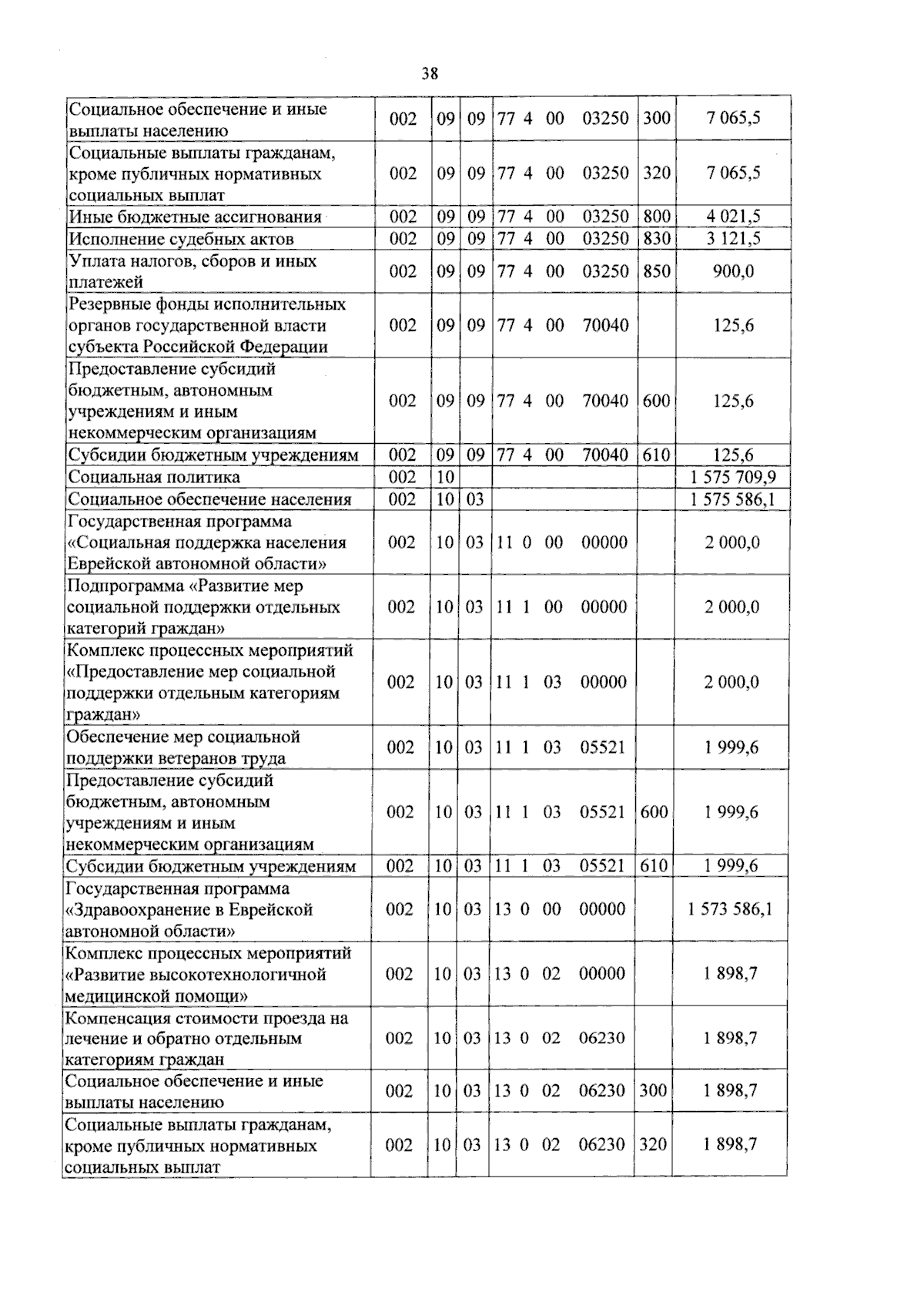 Увеличить