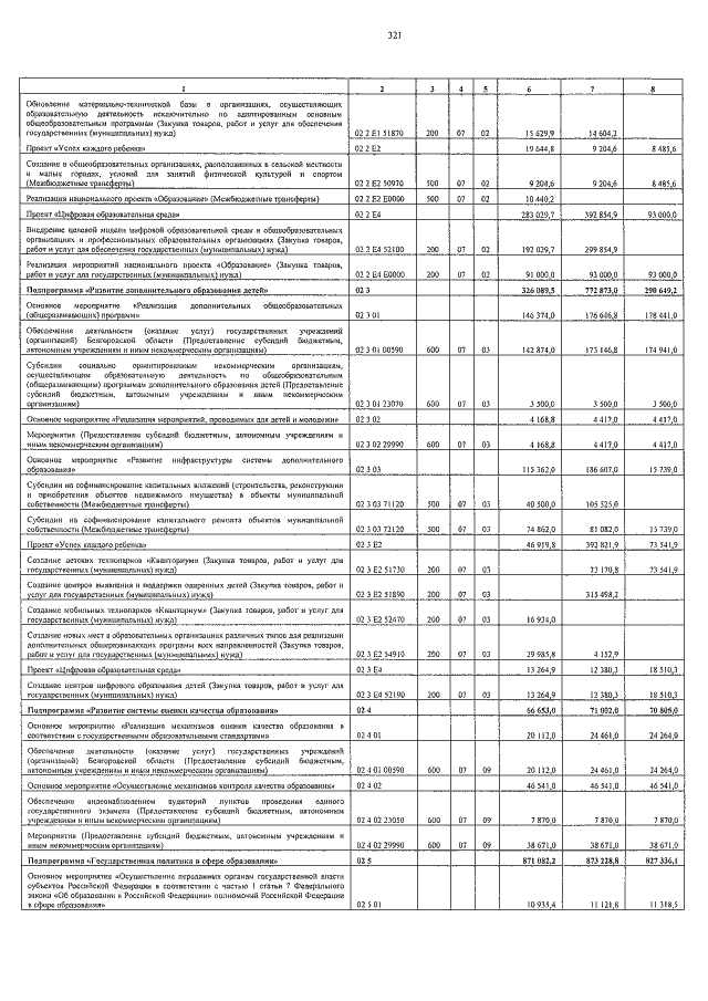 Увеличить
