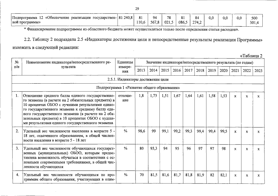 Увеличить