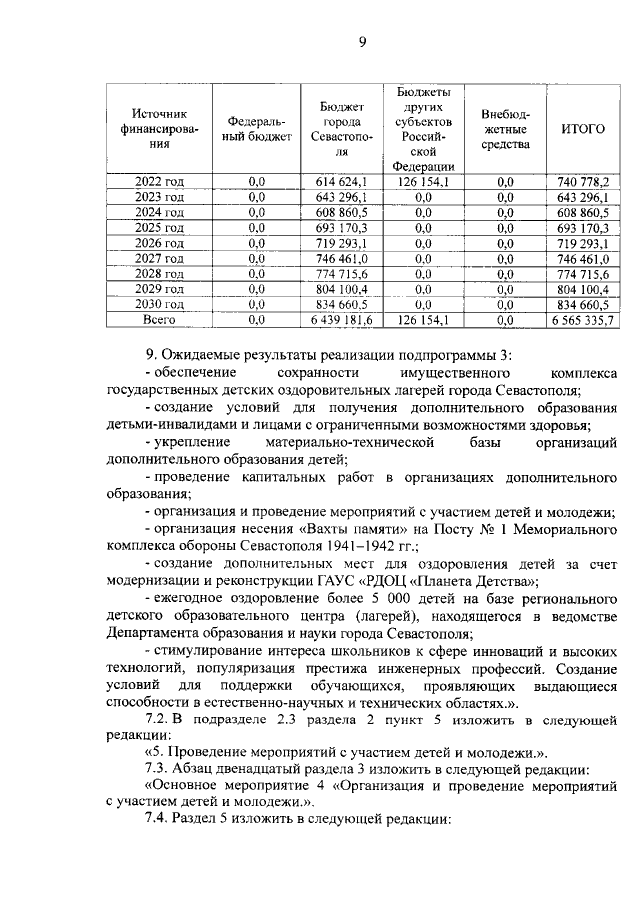 Увеличить