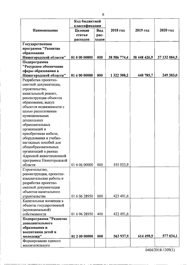Увеличить