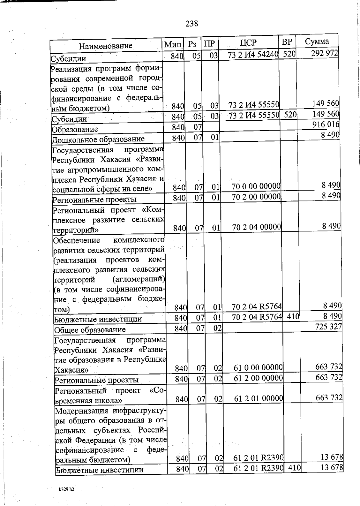 Увеличить