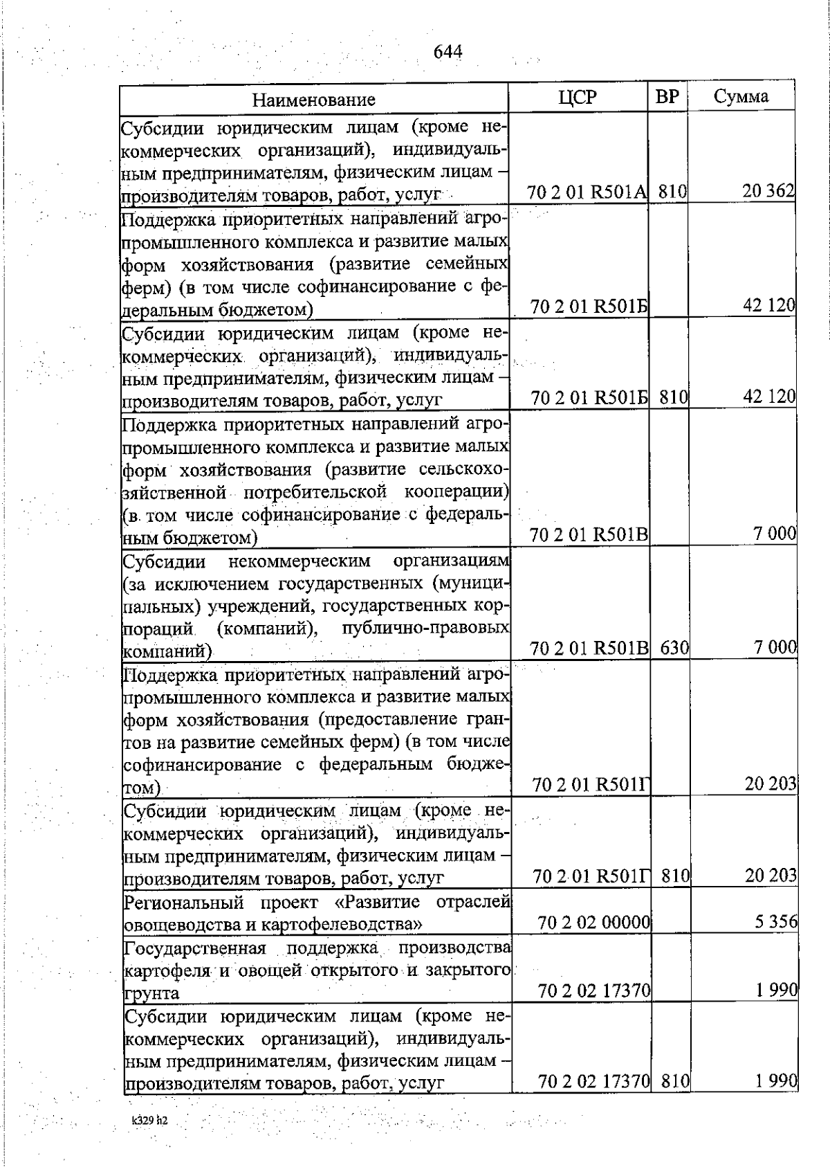 Увеличить