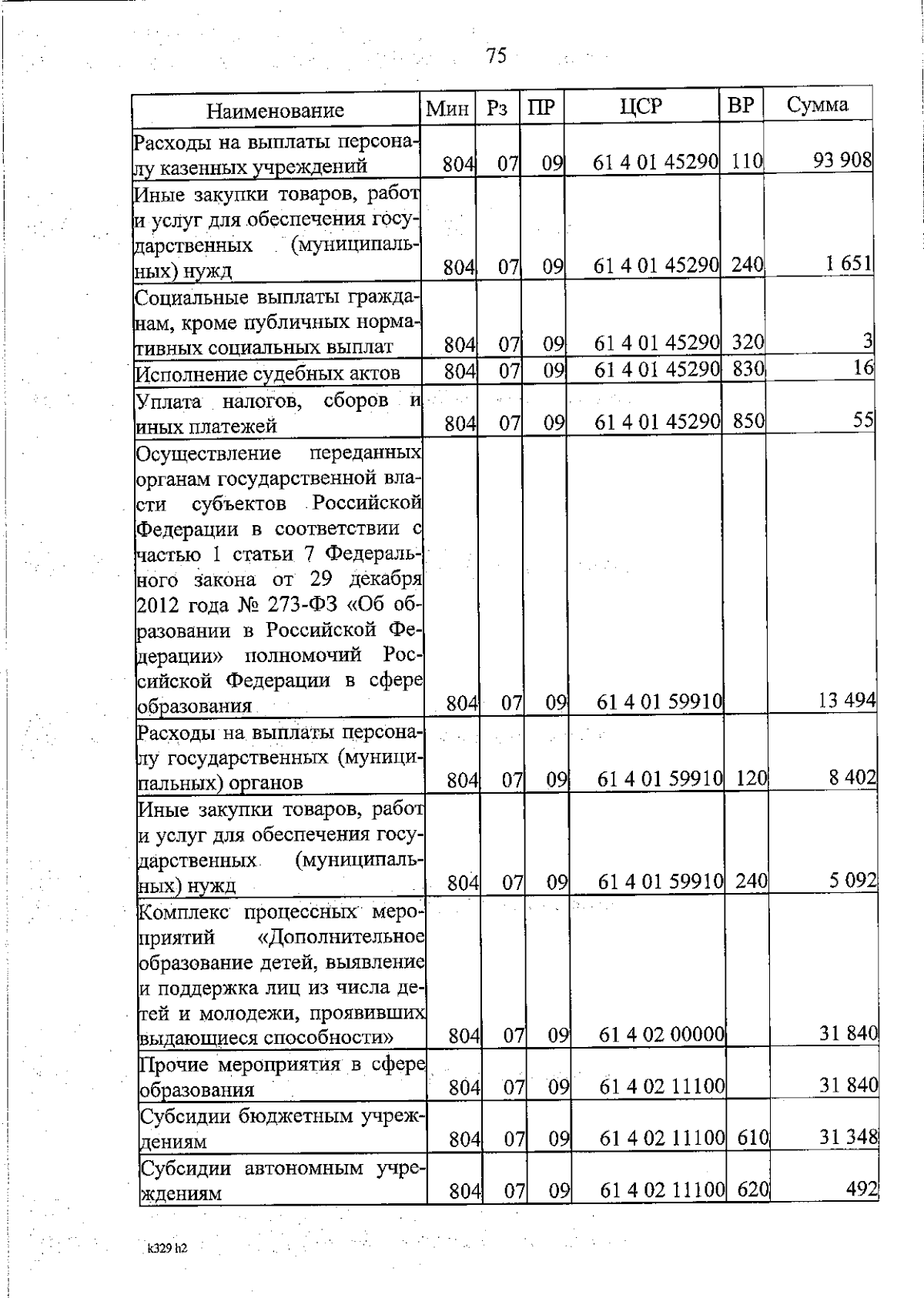 Увеличить