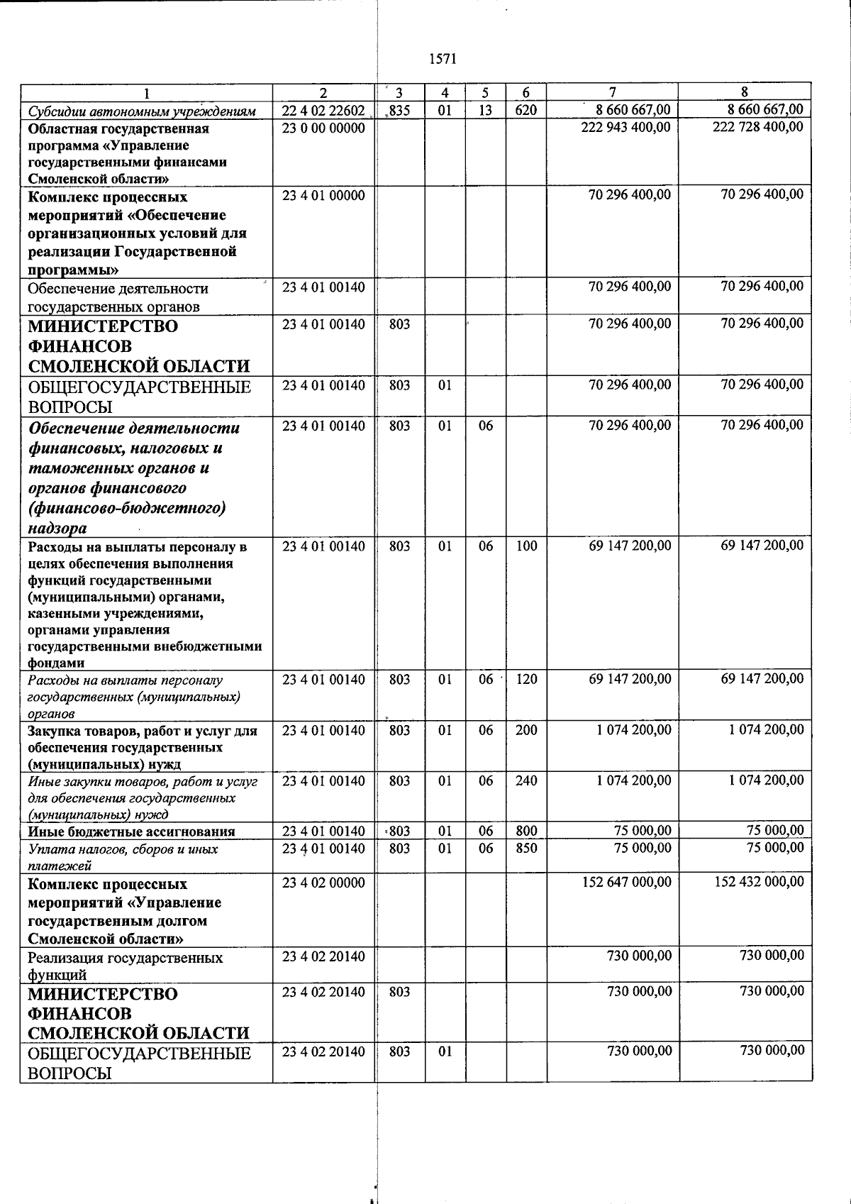Увеличить