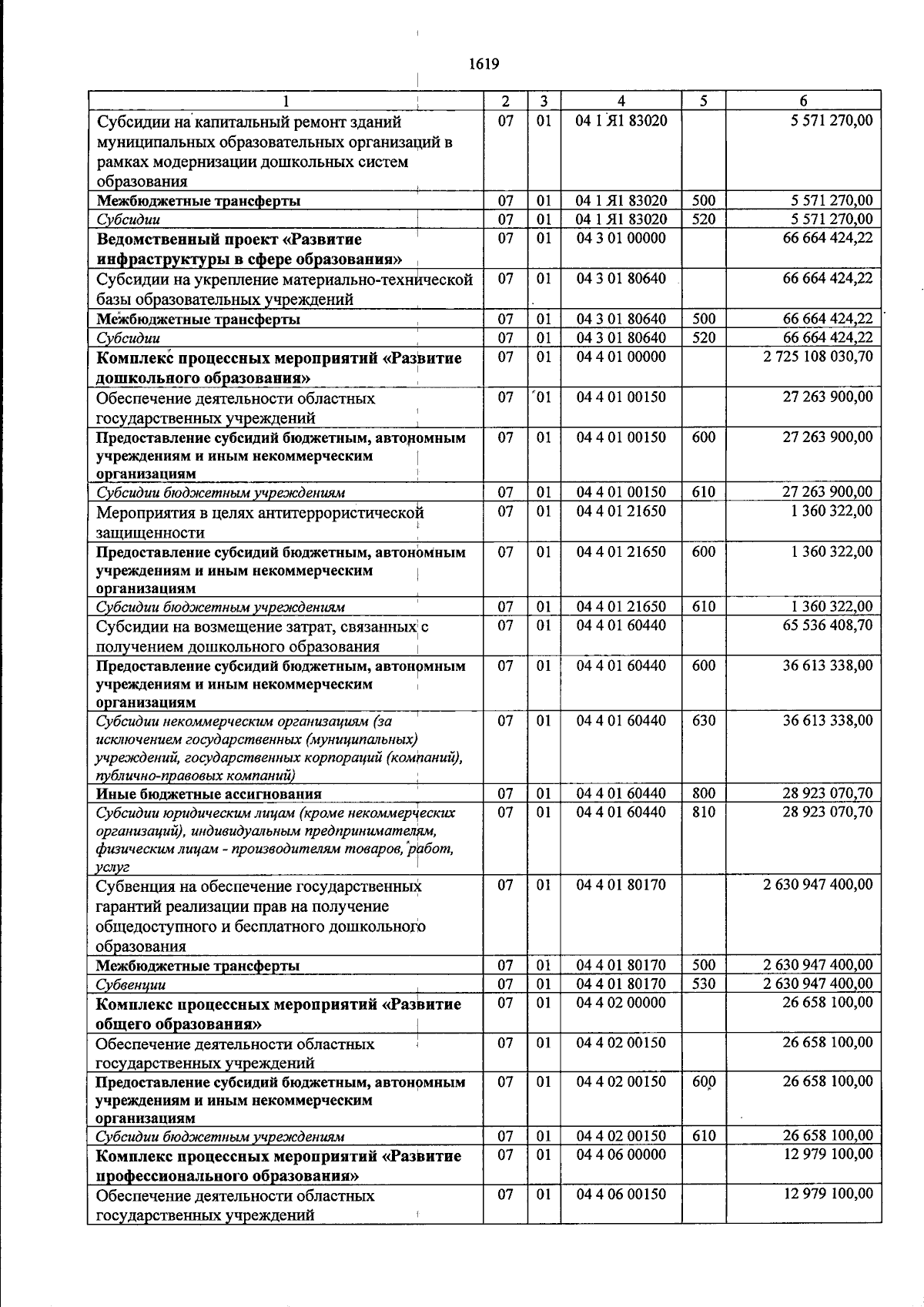 Увеличить