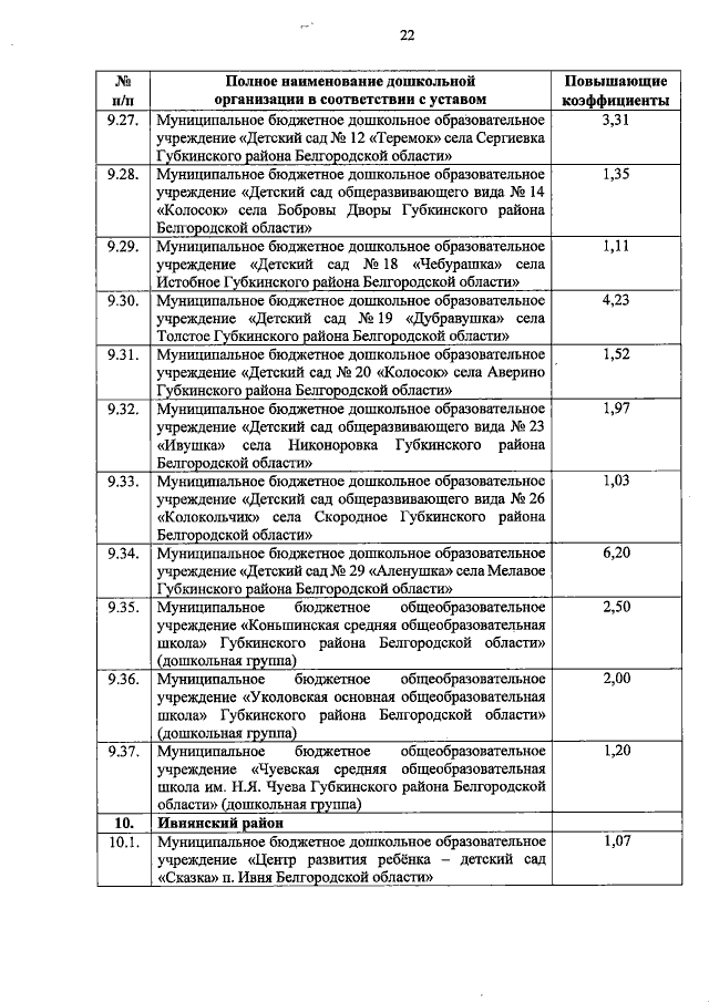 Увеличить