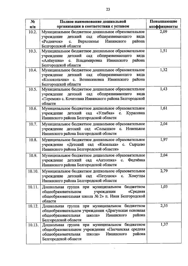 Увеличить