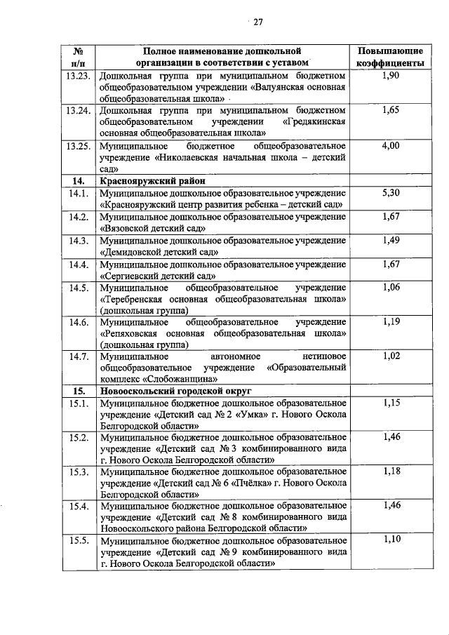 Увеличить