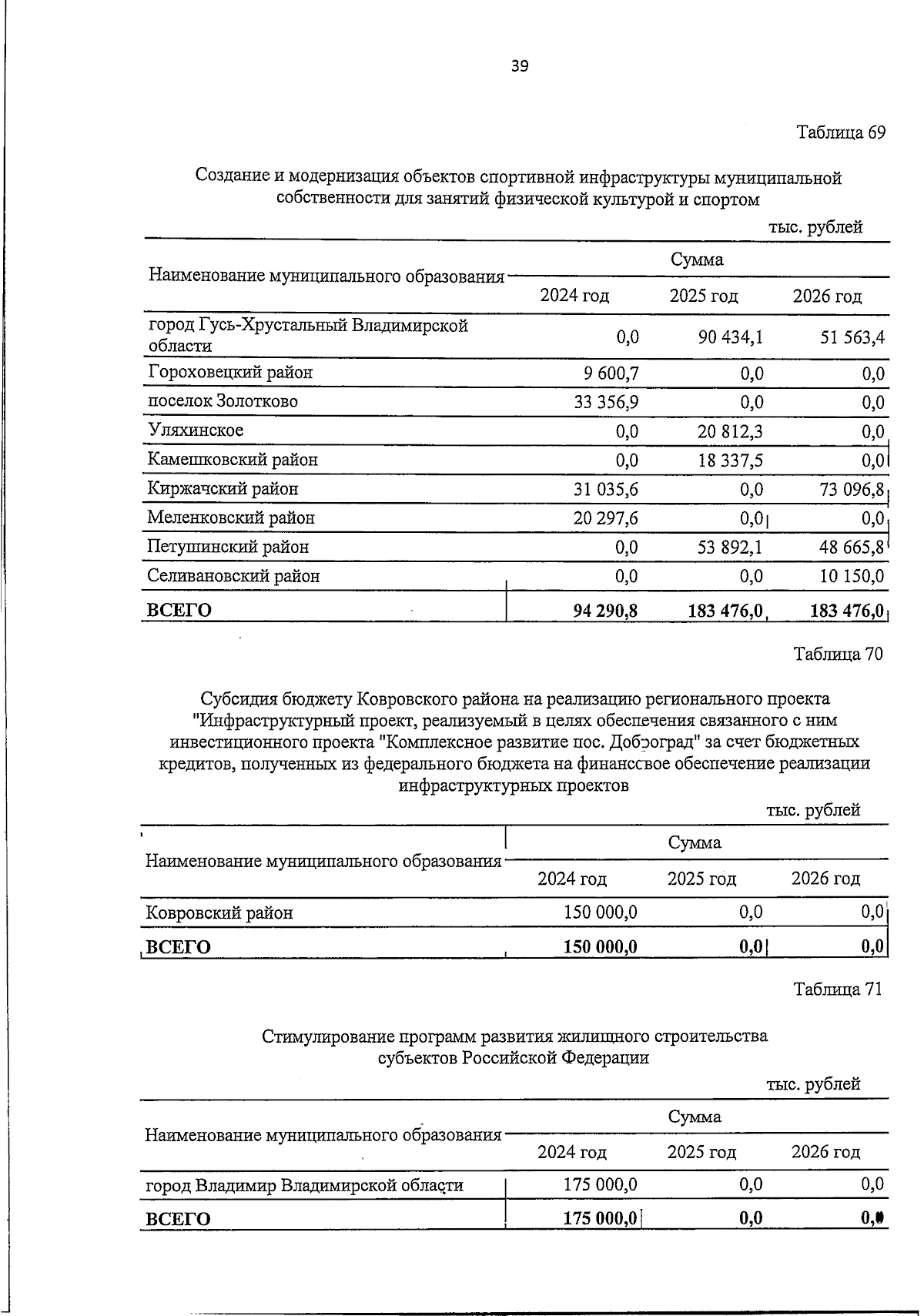 Увеличить