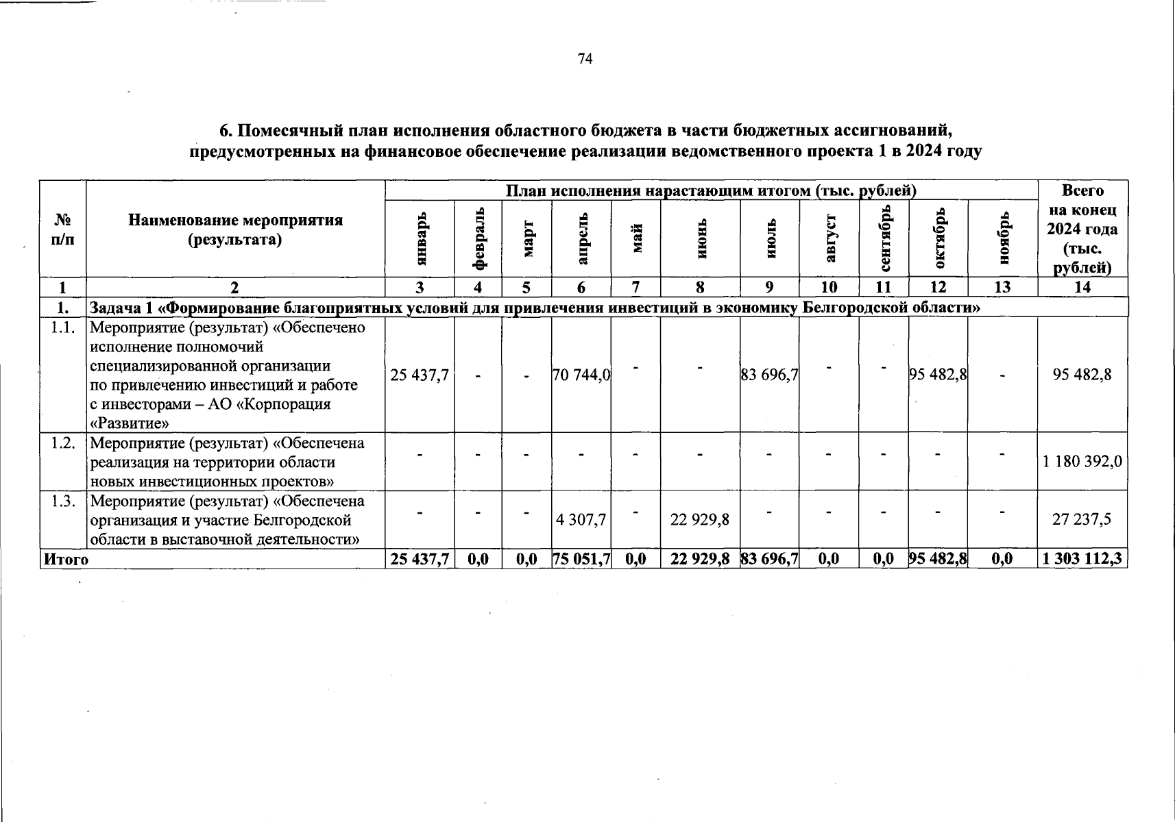 Увеличить