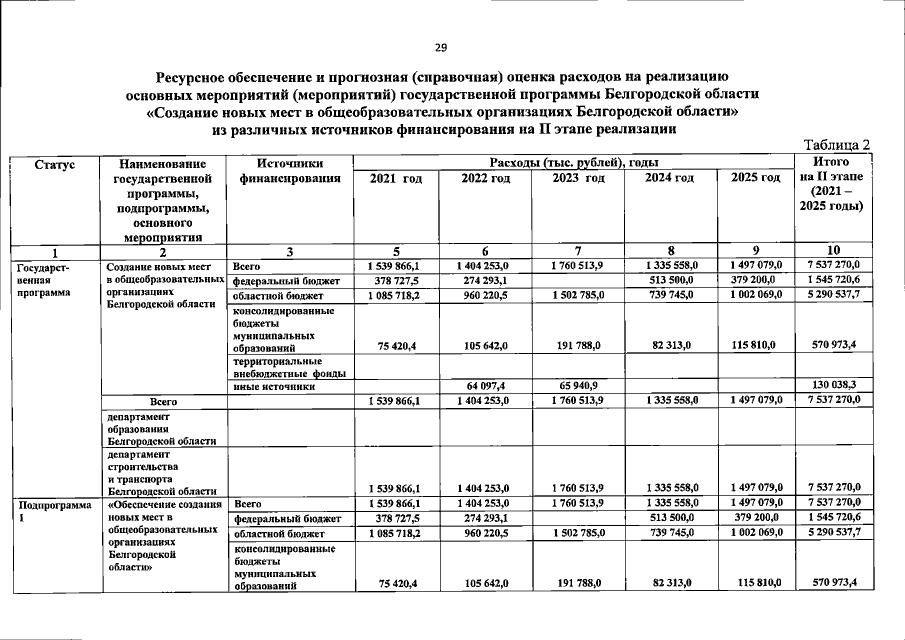 Увеличить