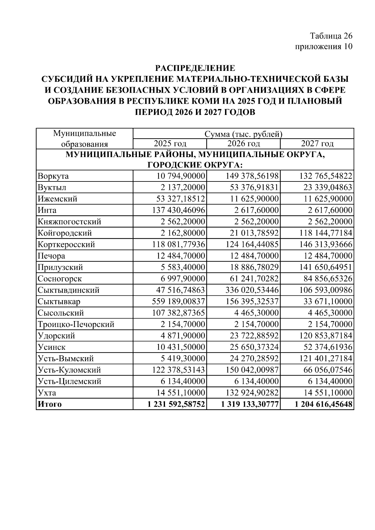 Увеличить