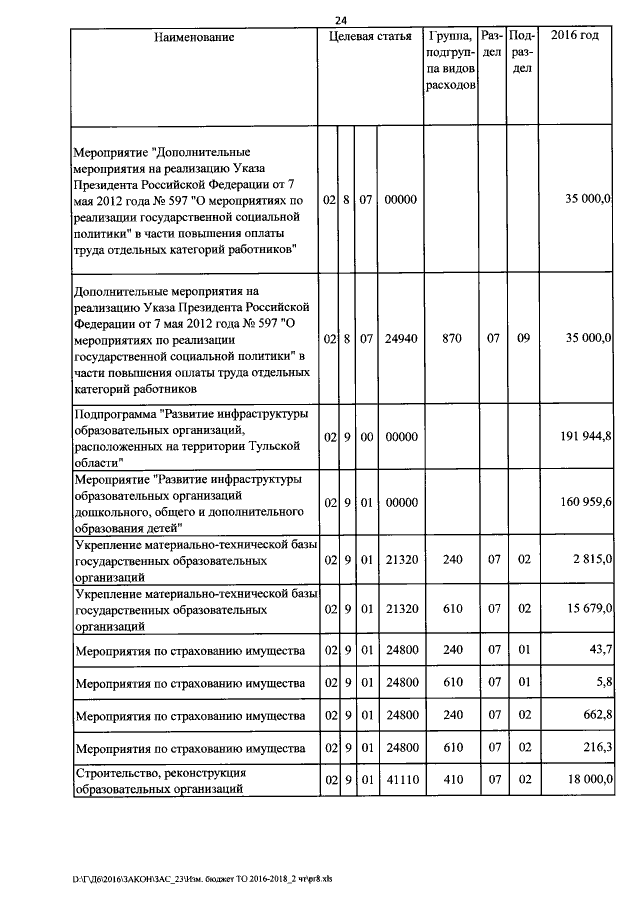 Увеличить