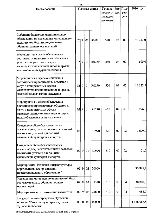 Увеличить