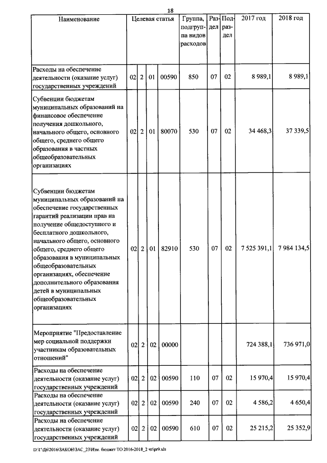 Увеличить