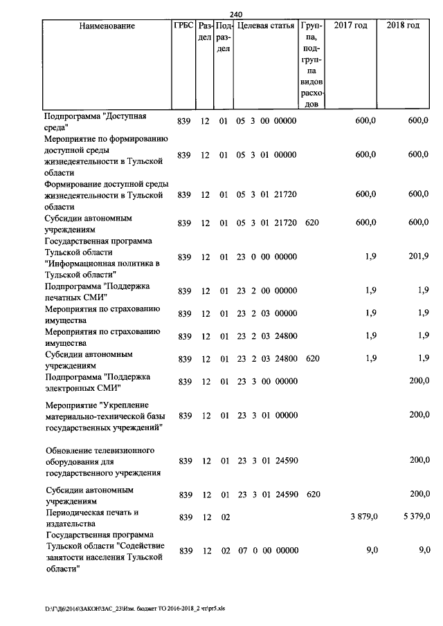 Увеличить