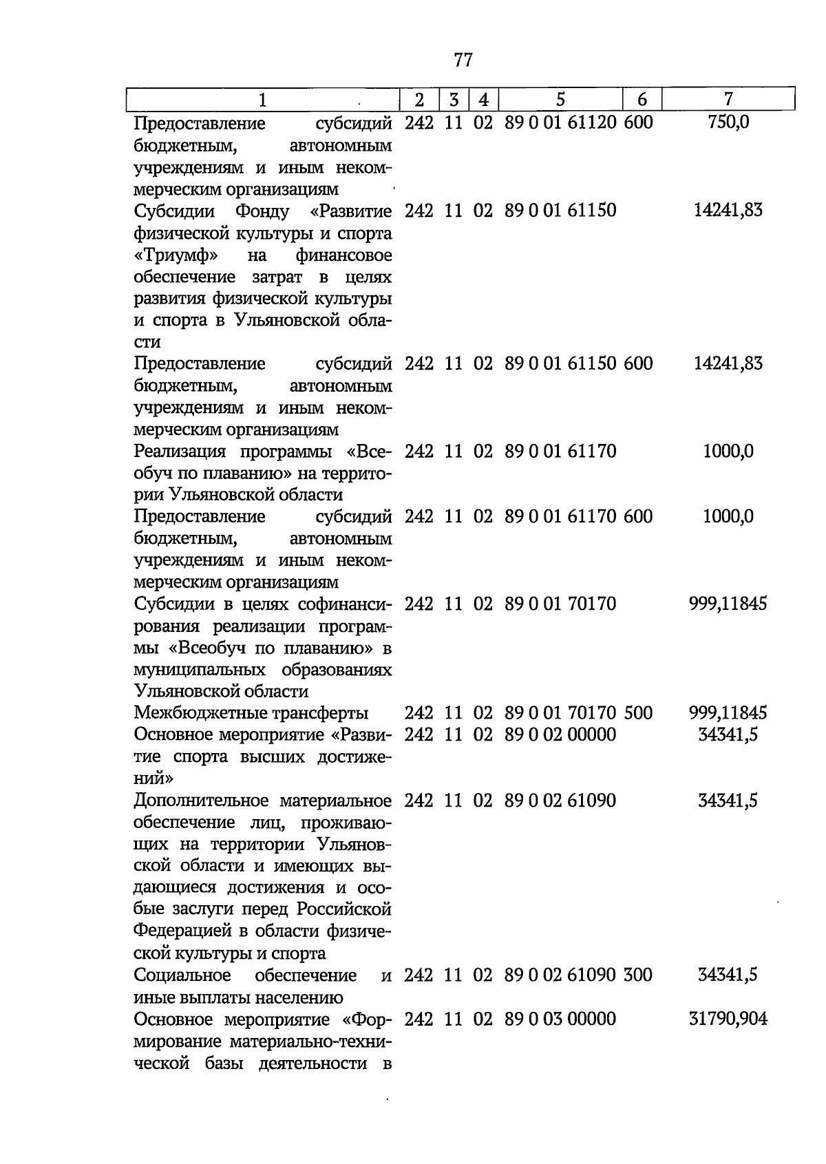 Увеличить