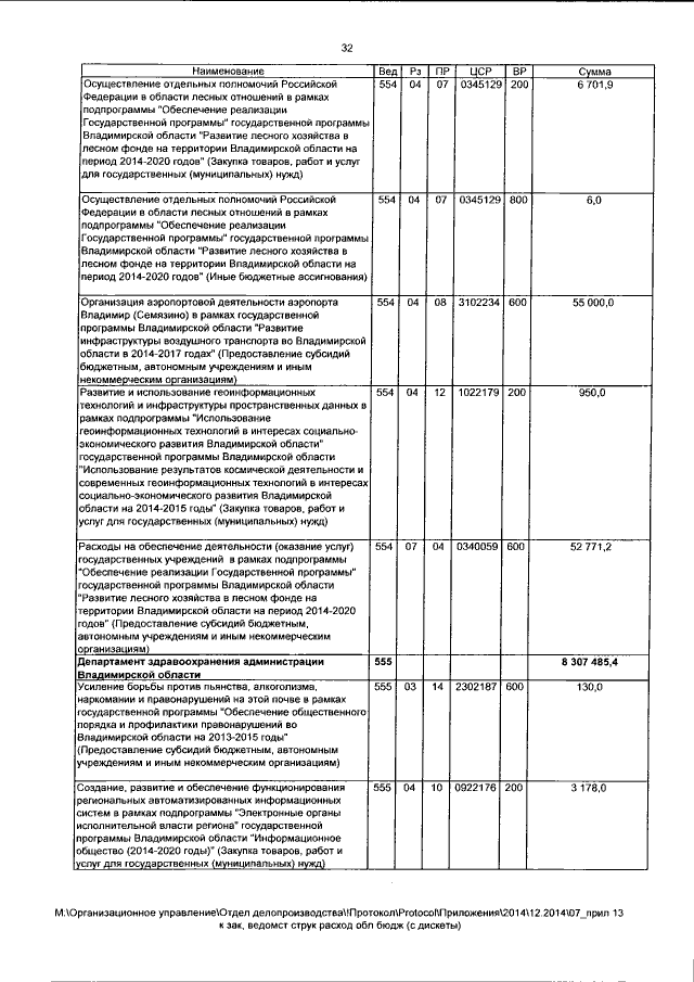 Увеличить