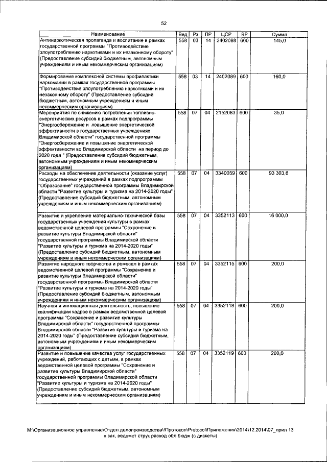 Увеличить