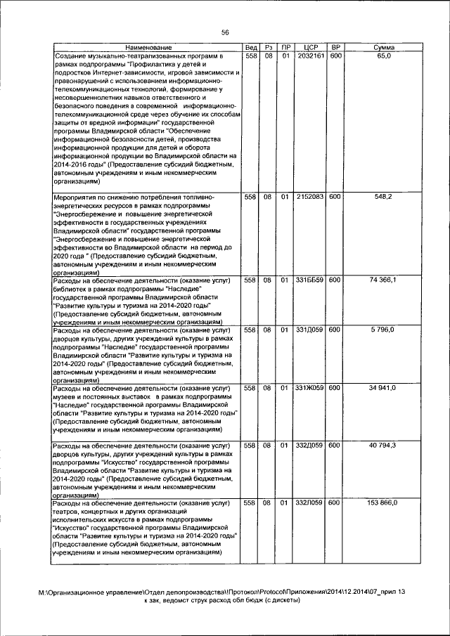 Увеличить