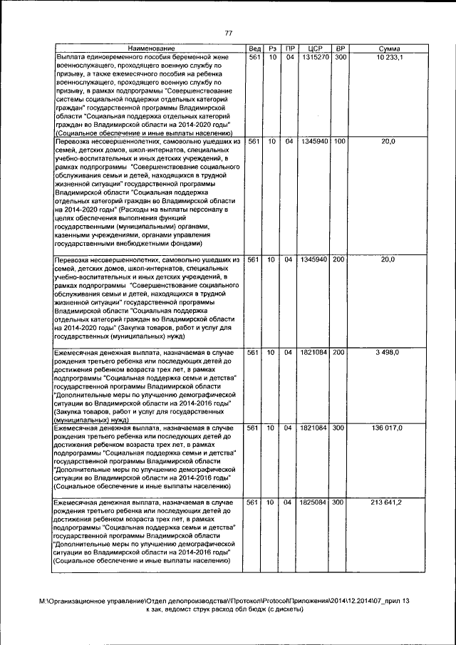 Увеличить