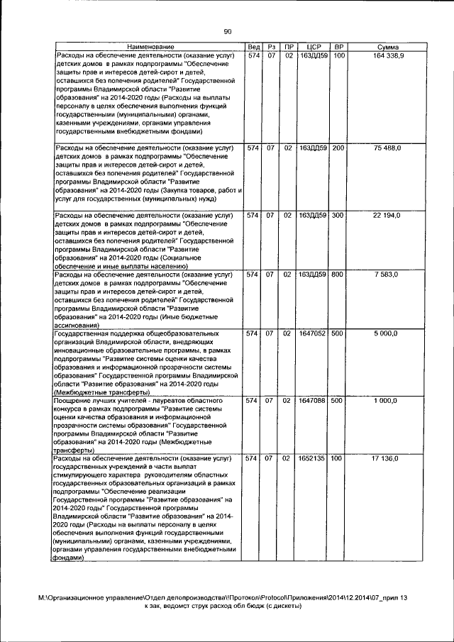 Увеличить
