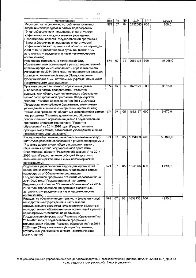 Увеличить