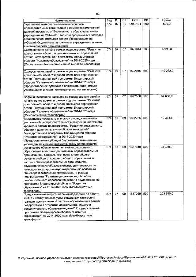 Увеличить