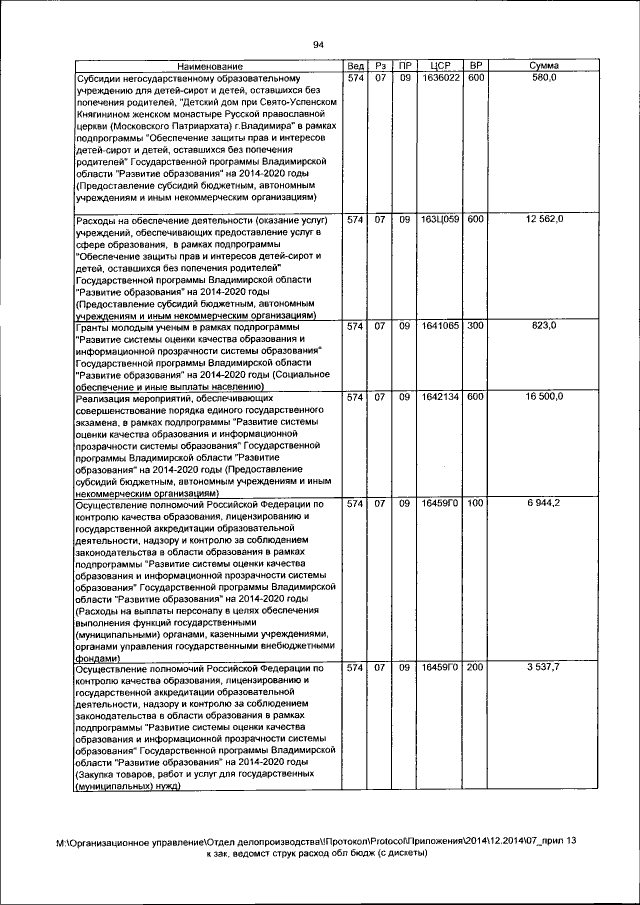 Увеличить