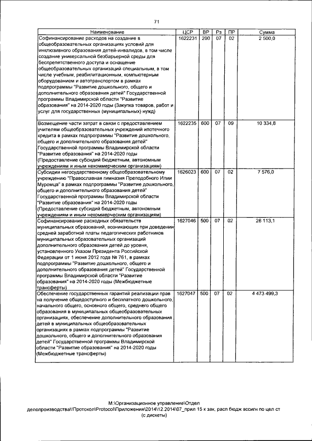 Увеличить