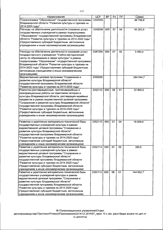 Увеличить
